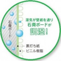 クロスでクラシカルアンティークなお部屋にアップグレード　港区I様邸